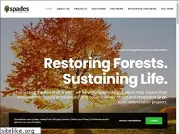 Sites similar to spades.life