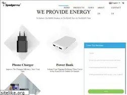 Sites similar to spadgersz.com