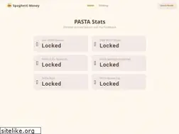 Sites similar to spaghetti.money