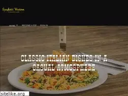 Sites similar to spaghettiwesterntx.com