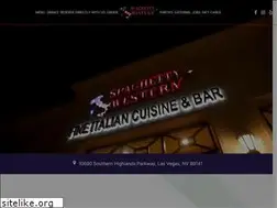 Sites similar to spaghettywestern.com