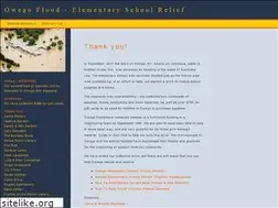 Sites similar to spagnet.com