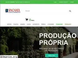Sites similar to spagnhol.com.br