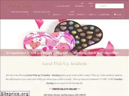 Sites similar to spagnvola.com