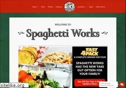 Sites similar to spagworks.com