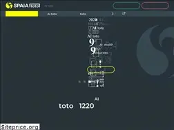 Sites similar to spaia-toto.com