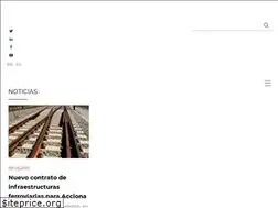 Sites similar to spain-australia.org