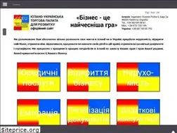 Sites similar to spain-ukraine.com