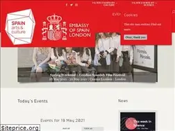 Sites similar to spainculturescience.co.uk