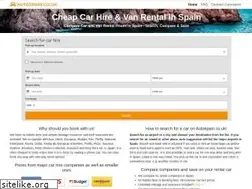 Sites similar to spainrentalcars.co.uk