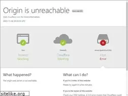Sites similar to spaintours.biz
