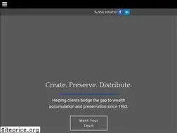 Sites similar to spakfinancial.com