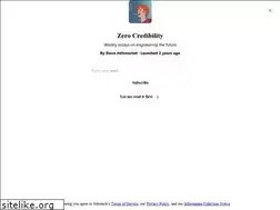 Sites similar to spakhm.com