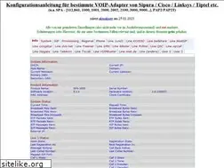 Sites similar to spakonfig.de