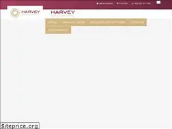 Sites similar to spakurhotelharvey.com