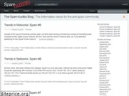 Sites similar to spamauditor.org