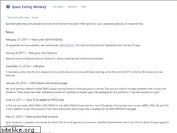 Sites similar to spameatingmonkey.net