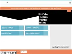 Sites similar to spamedica.co.uk