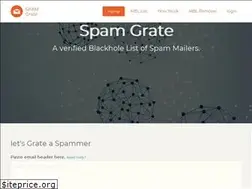 Sites similar to spamgrate.com