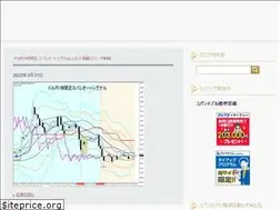 Sites similar to span-model.com