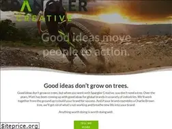 Sites similar to spanglercreative.com