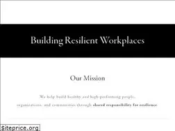 Sites similar to spanglerhealth.com