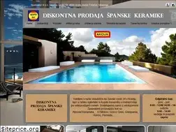 Sites similar to spaniaker.si