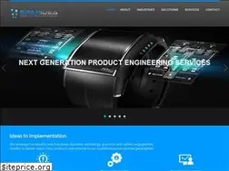 Sites similar to spanidea.com