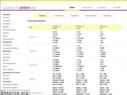 Sites similar to spanisch-zeiten.de