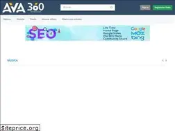 Sites similar to spanish.ava360.com