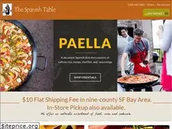 Sites similar to spanishtable.com