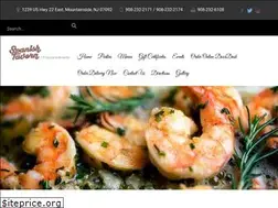 Sites similar to spanishtavernmountainside.com