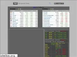 Sites similar to spanishtrader.com