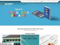 Sites similar to spansabdl.sch.id