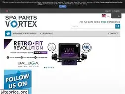 Sites similar to spapartsvortex.eu
