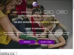 Sites similar to spaplatform.com.au