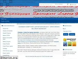 Sites similar to sparepartlaptopmurah.com