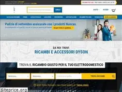Sites similar to spareparty.com