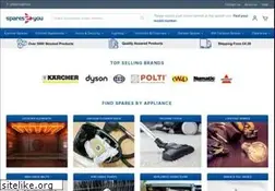 Sites similar to spares2you.co.uk