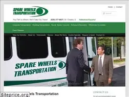 Sites similar to sparewheels.com