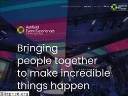 Sites similar to spark-thinking.com