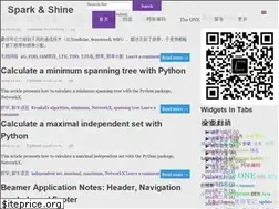 Sites similar to sparkandshine.net