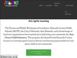 Sites similar to sparkartslearning.org