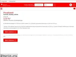 Sites similar to sparkasse-osterode.de