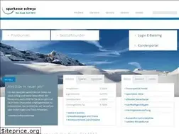 Sites similar to sparkasse.ch