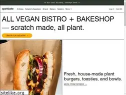 Sites similar to sparkbake.com