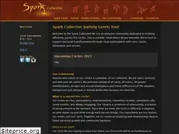 Sites similar to sparkcollective.org