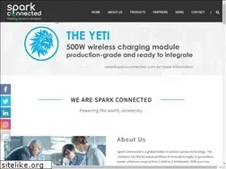 Sites similar to sparkconnected.com