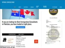 Sites similar to sparkconsulting.pk
