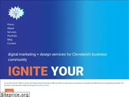 Sites similar to sparkcreativecle.com